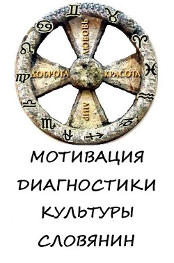 Мотивация диагностики Культуры Словянин (СИ) - Куланов Вячеслав Геннадьевич 