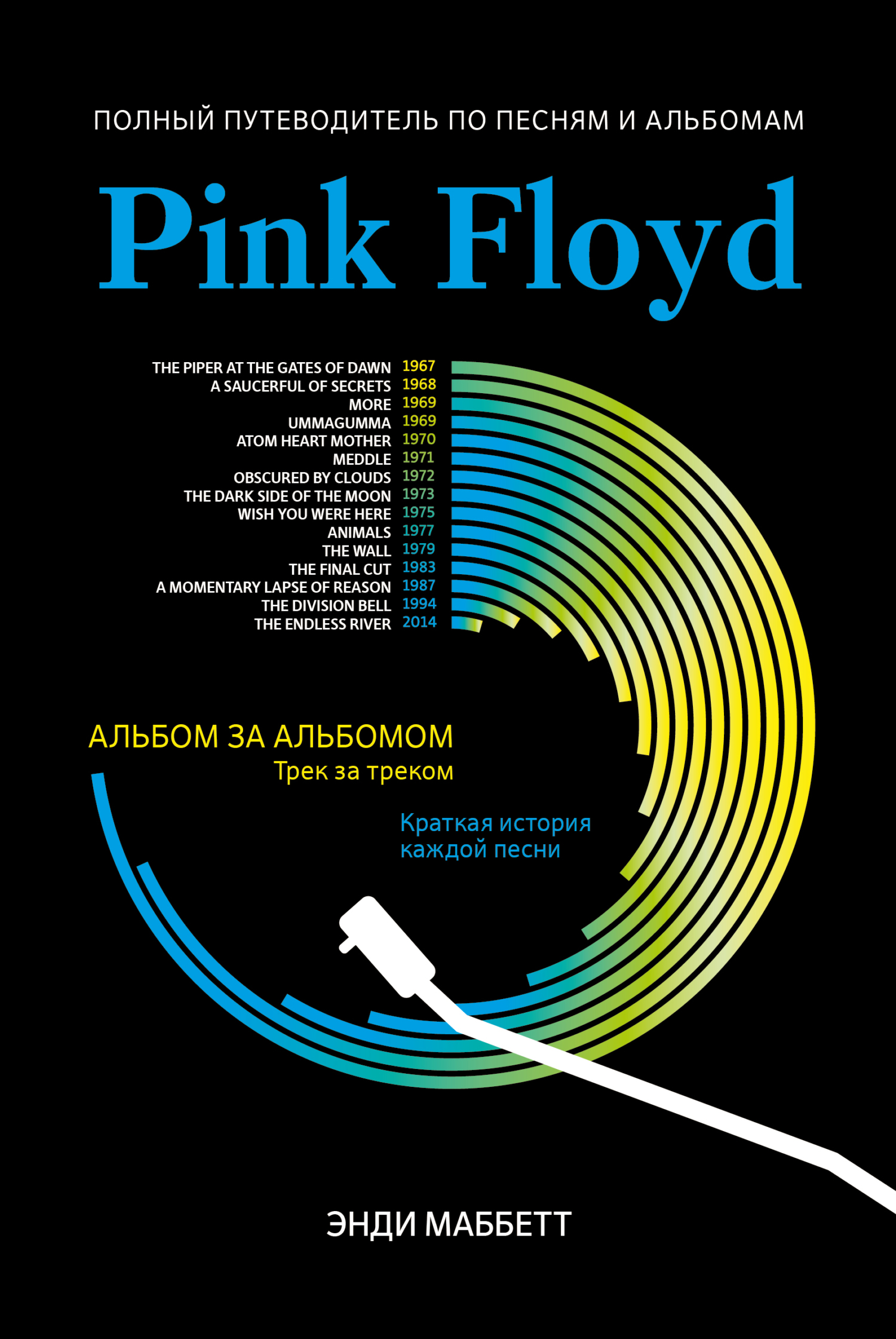 Pink Floyd. Полный путеводитель по песням и альбомам - Энди Маббетт